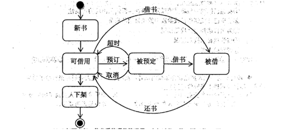 高項(xiàng)201511上27.png