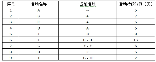 高項201405上35.png