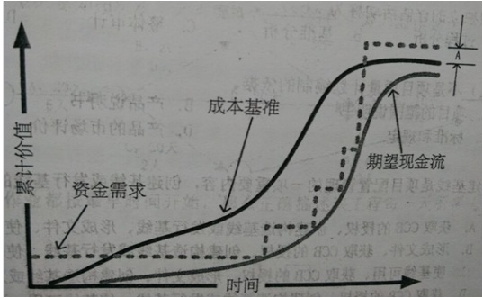 高項201505上57.png