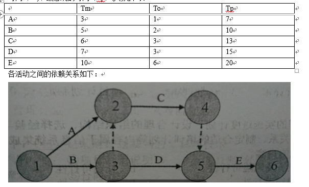 高項201505上35.png