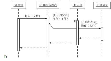 高項201105上27-4.png