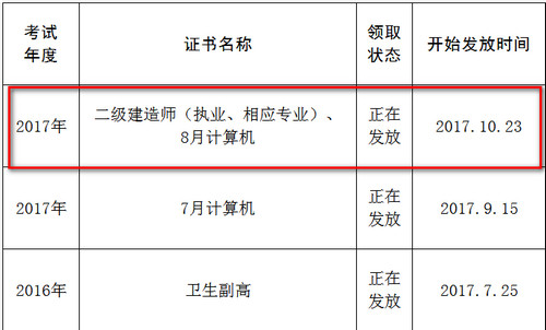 眉山二級建造師證書領取