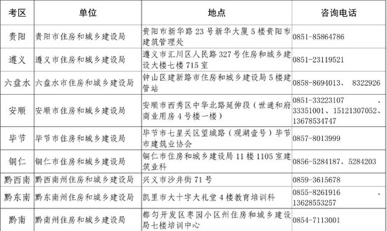 貴州二級建造師證書領取地點