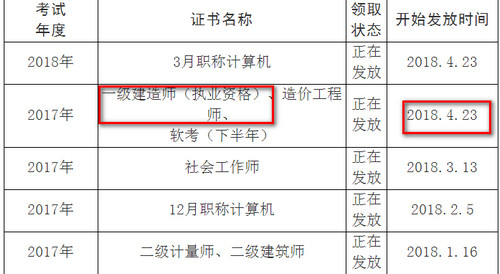 眉山一級(jí)建造師證書領(lǐng)取時(shí)間