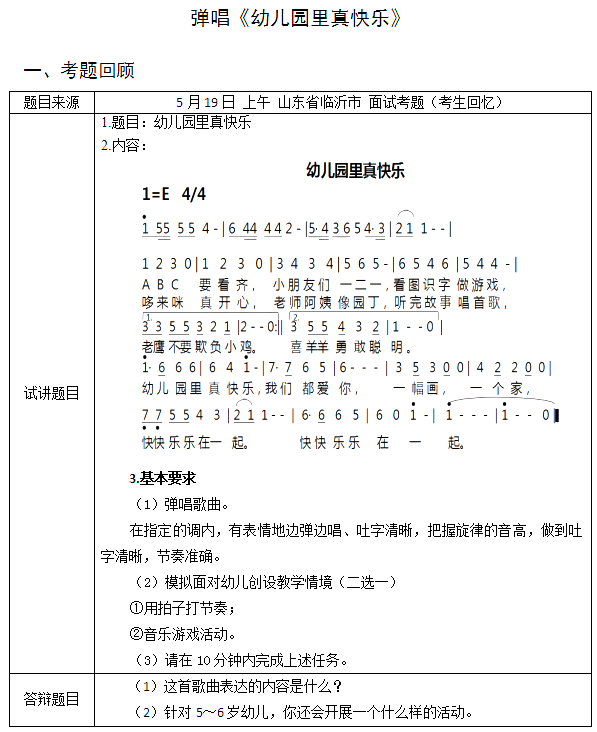 2018上半年幼兒教師資格證面試試講真題（第一批）彈唱游樂園里真快樂