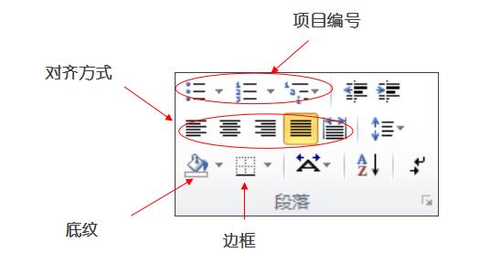 段落設置