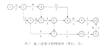 一建礦業(yè)真題案例一