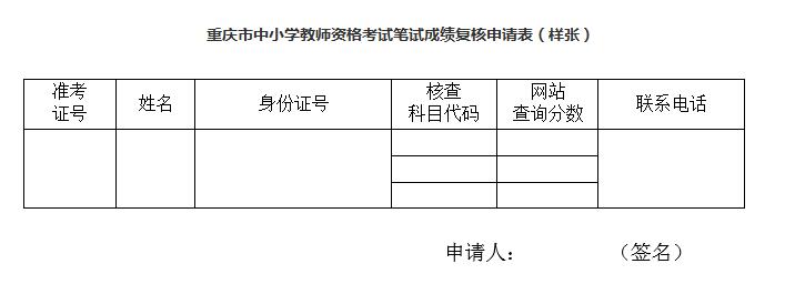 重慶市中小學(xué)教師資格考試筆試成績復(fù)核申請(qǐng)表