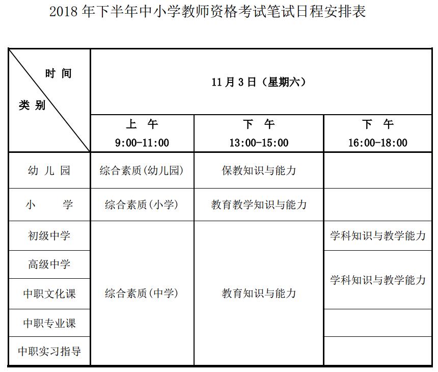 2018年下半年中小學教師資格考試筆試日程安排表