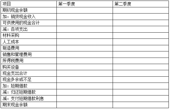 2018注冊會計師《財務成本管理》真題及答案5