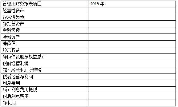 2018注冊會計師《財務成本管理》真題及答案3